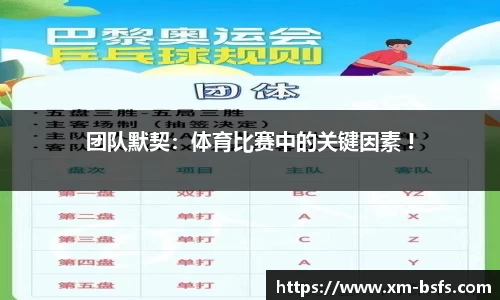 团队默契：体育比赛中的关键因素 !