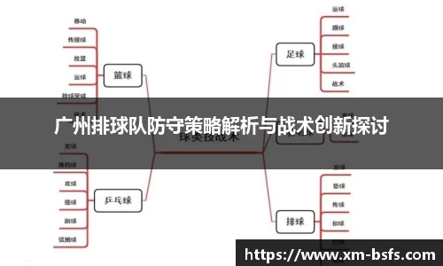广州排球队防守策略解析与战术创新探讨